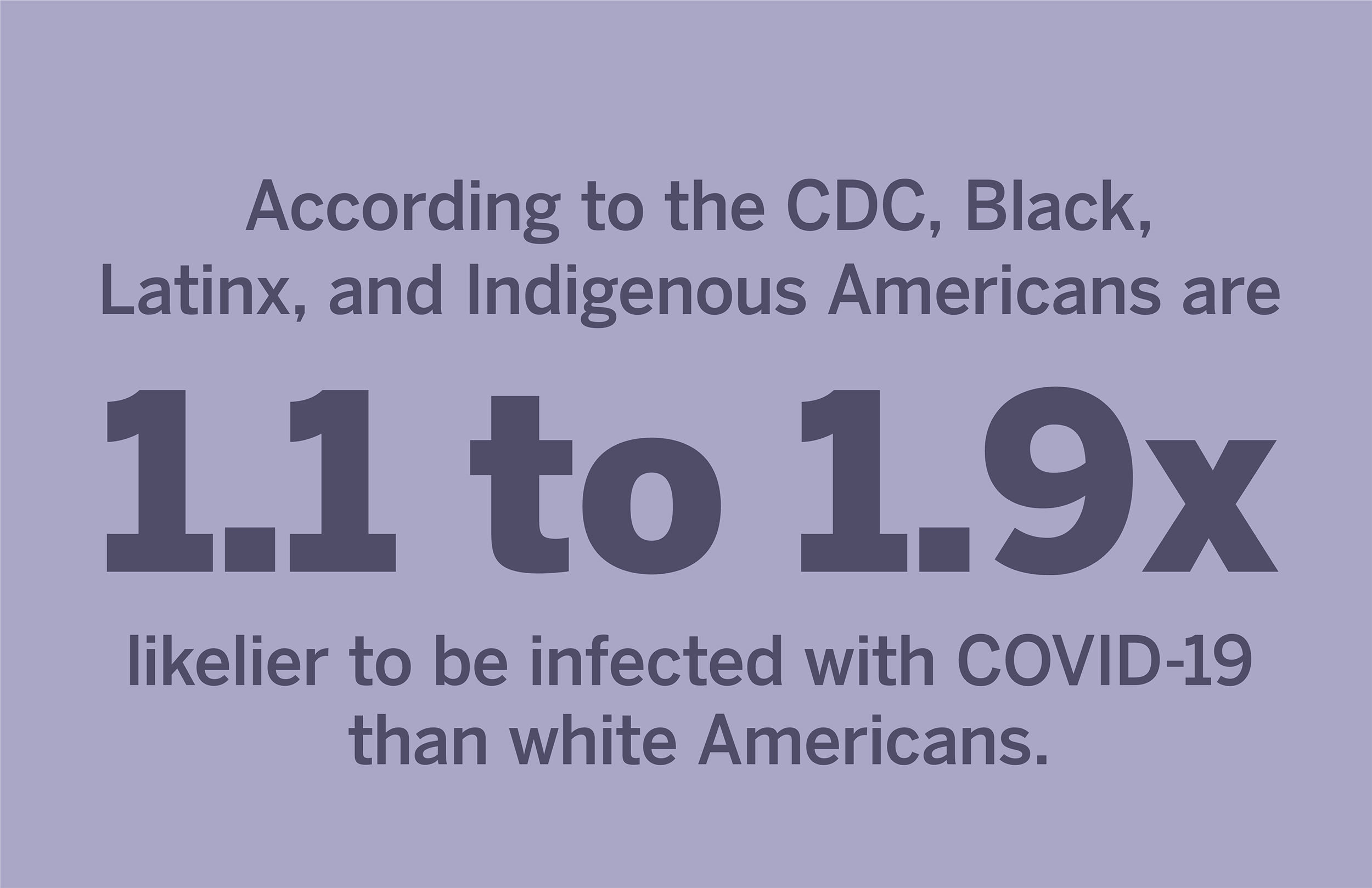 COVID-19 Made It Impossible to Ignore Racial Disparities in Health Care. Here's What's Needed for Equity